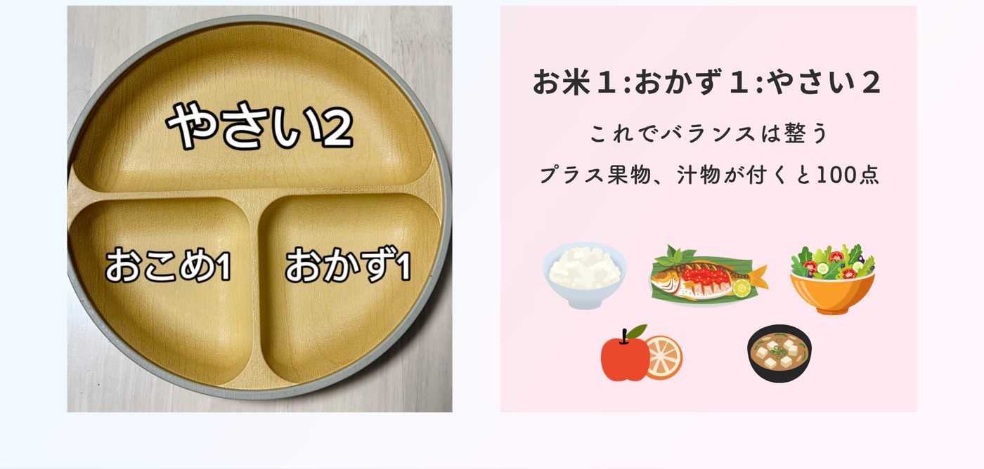 お米1・おかず1・やさい2の法則